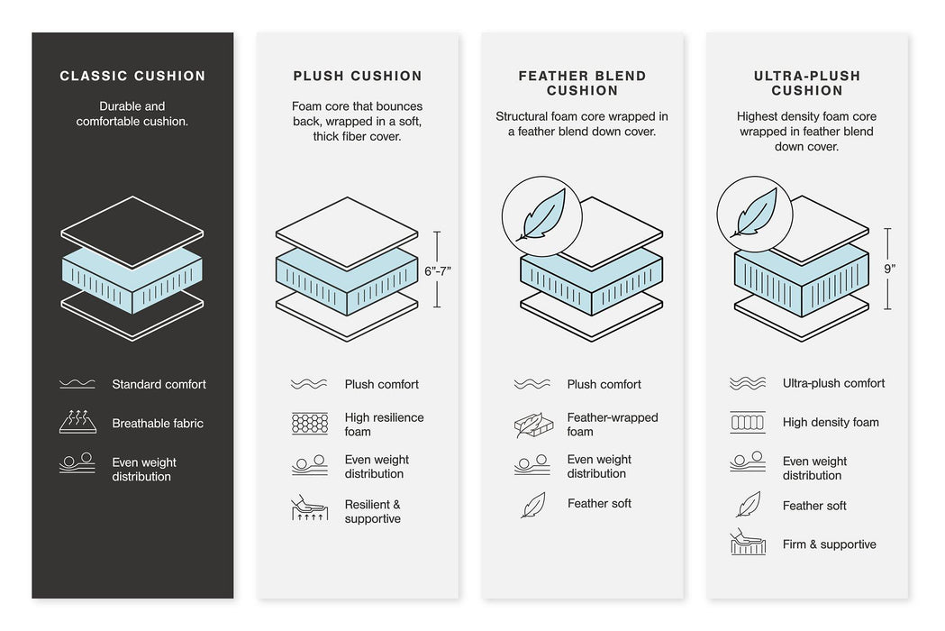 Ardsley Oversized Ottoman