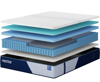 Nectar 5.1 Hybrid Classic